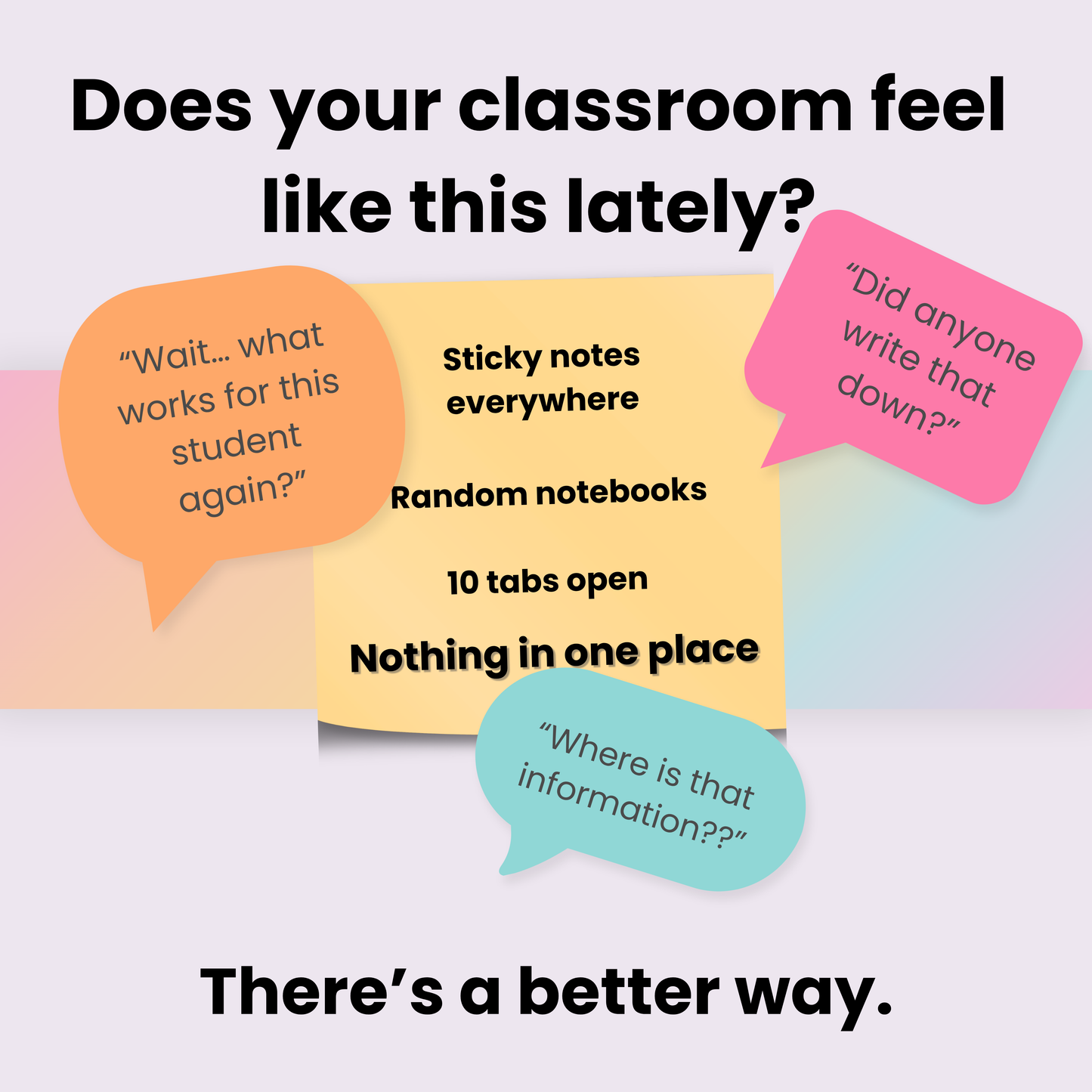 Classroom Support Hub | Simplify Student Support + Team Communication Kate in Bloom