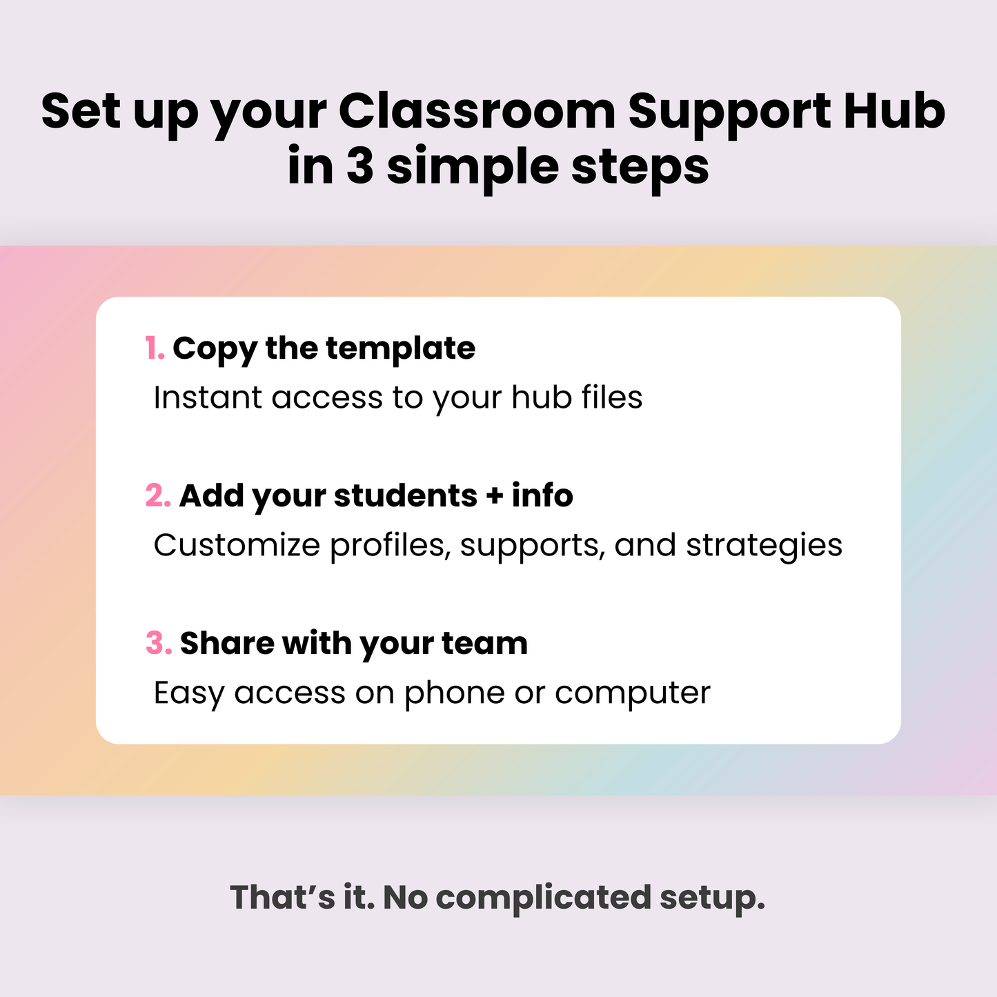Classroom Support Hub | Simplify Student Support + Team Communication Kate in Bloom